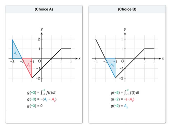 Ap calculus bc frq 2017 answers