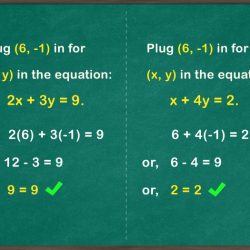 Systems equations solve graphing key pdf linear answers sheet