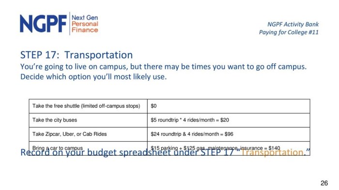 Ngpf activity bank taxes answer key