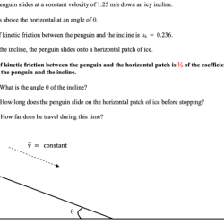 Slides magnitude acceleration