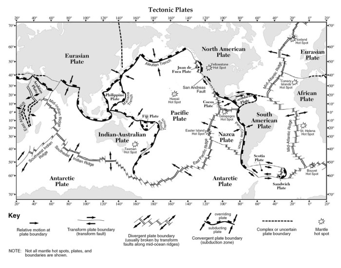 Tectonic plates map worksheet answer key