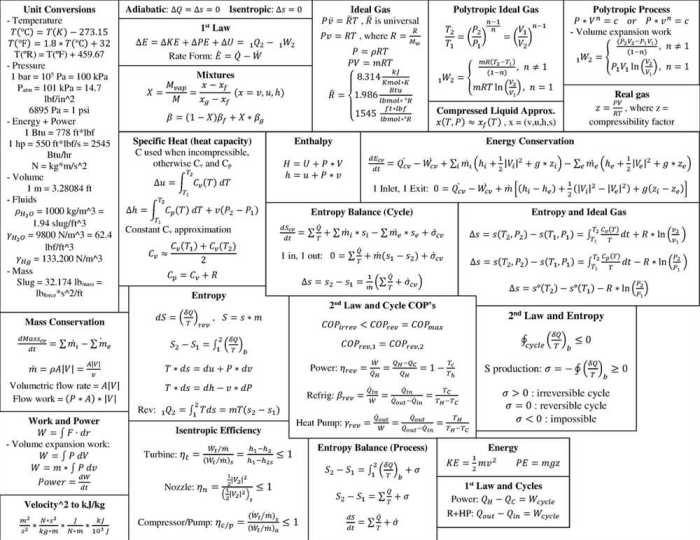 Thermodynamics worksheet answer key pdf