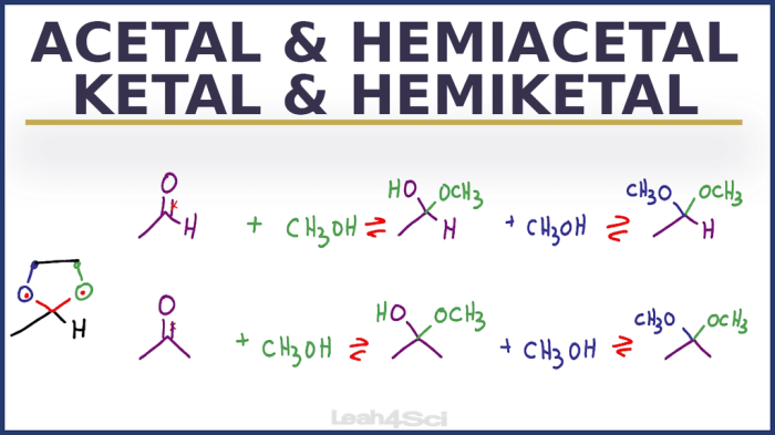 Classify these structures as hemiacetal hemiketal acetal ketal or other