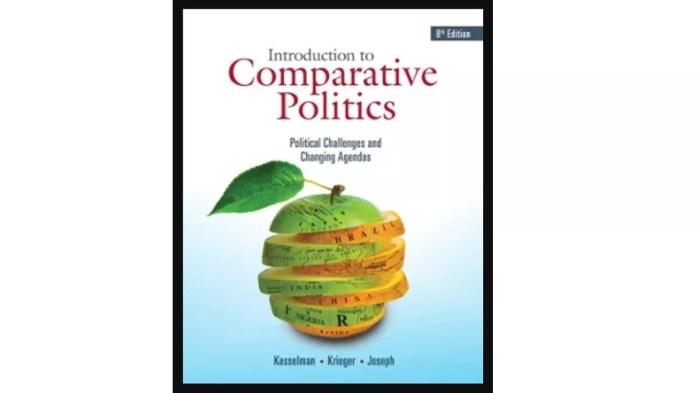 Essentials of comparative politics 7th edition pdf free