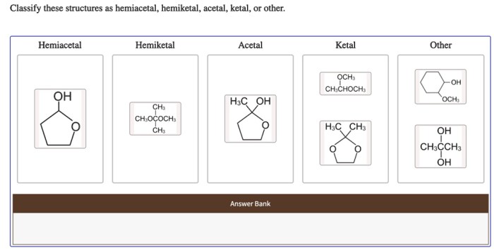 Classify these structures as hemiacetal hemiketal acetal ketal or other