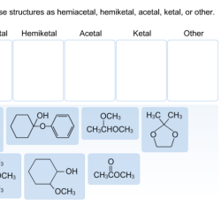 Hemiacetal hemiketal structures classify acetal ketal these other chegg transcribed text show