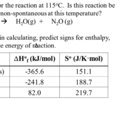 Calculate the actual physiological delta g for the reaction